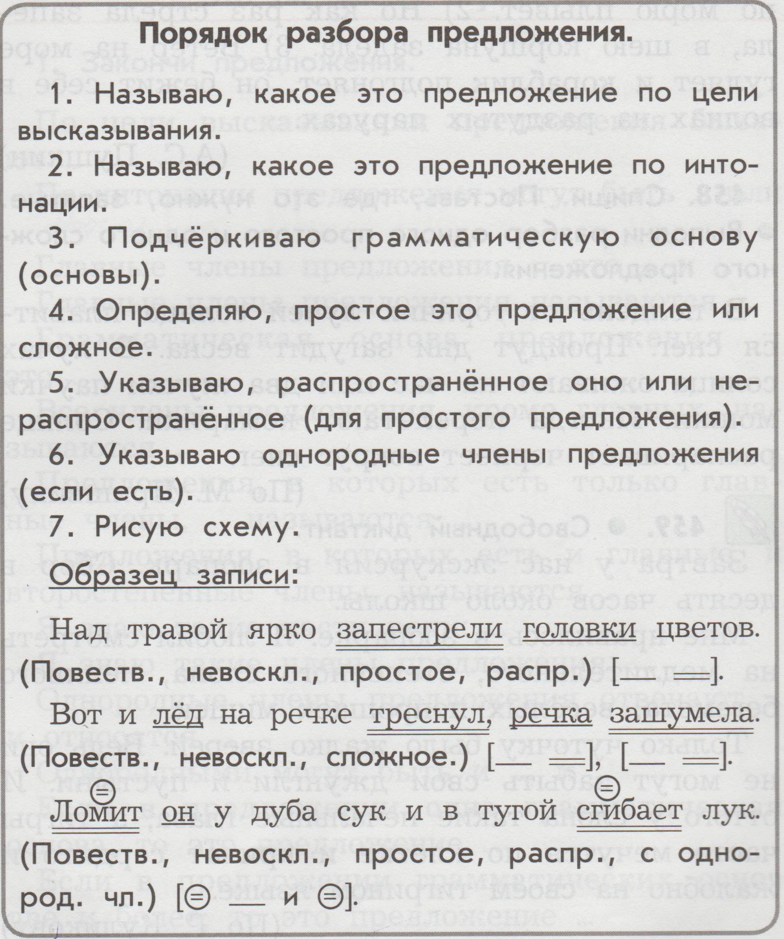 Пикап тренинги знакомства свидания отношения Владимир